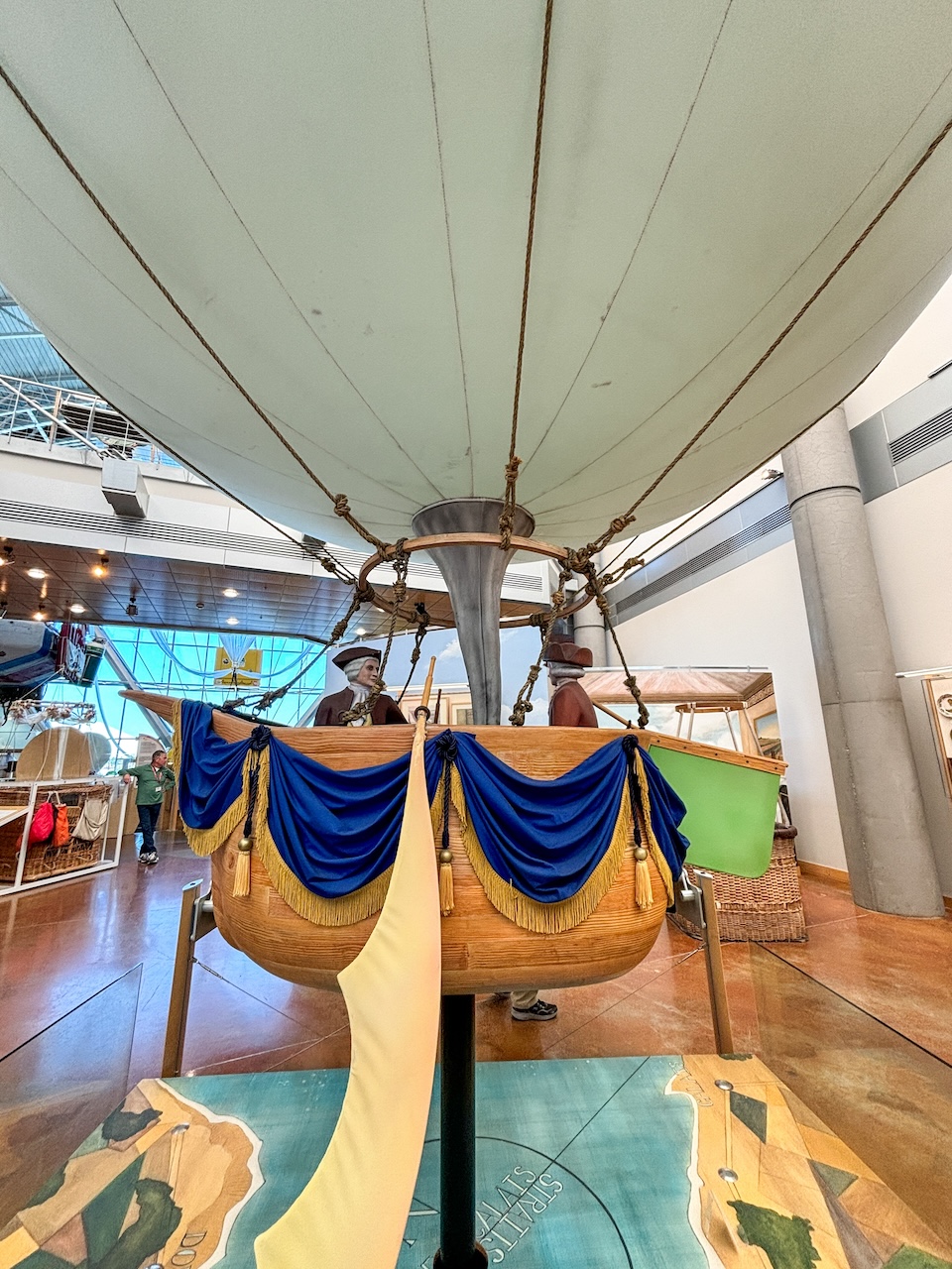 International Balloon Museum
